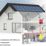 Солнечная сетевая электростанция 7 кВт/сутки фото 2 &mdash; GWS Energy