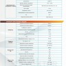 Система хранения энергии VESS 48-5.0S-S1 фото 3 &mdash; GWS Energy