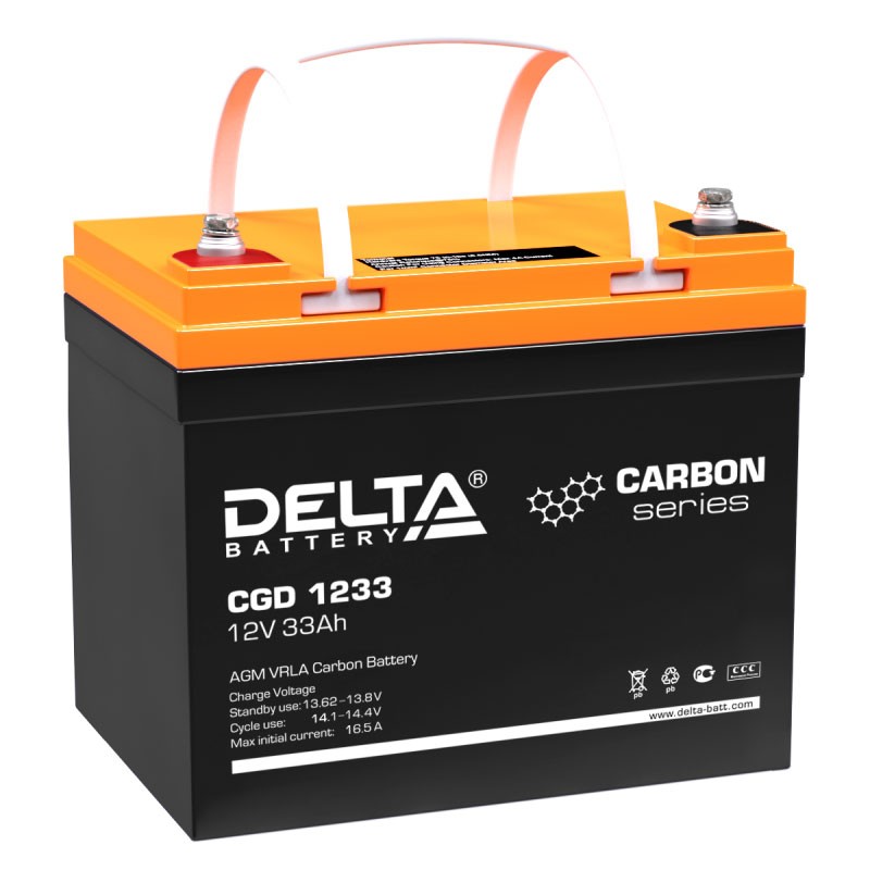 Аккумуляторная батарея Delta CGD 1233 фото 1 — GWS Energy